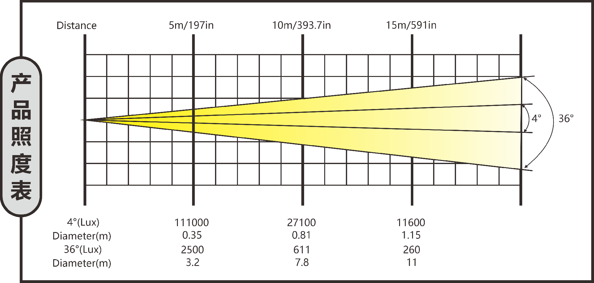 1756525761114118.png 1-LED三合一切割灯.png