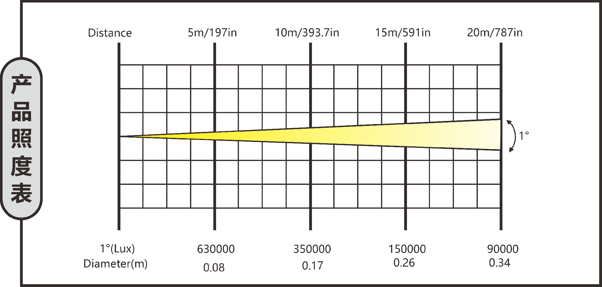 1756548394828011.png 44-防水激光光束摇头灯.png